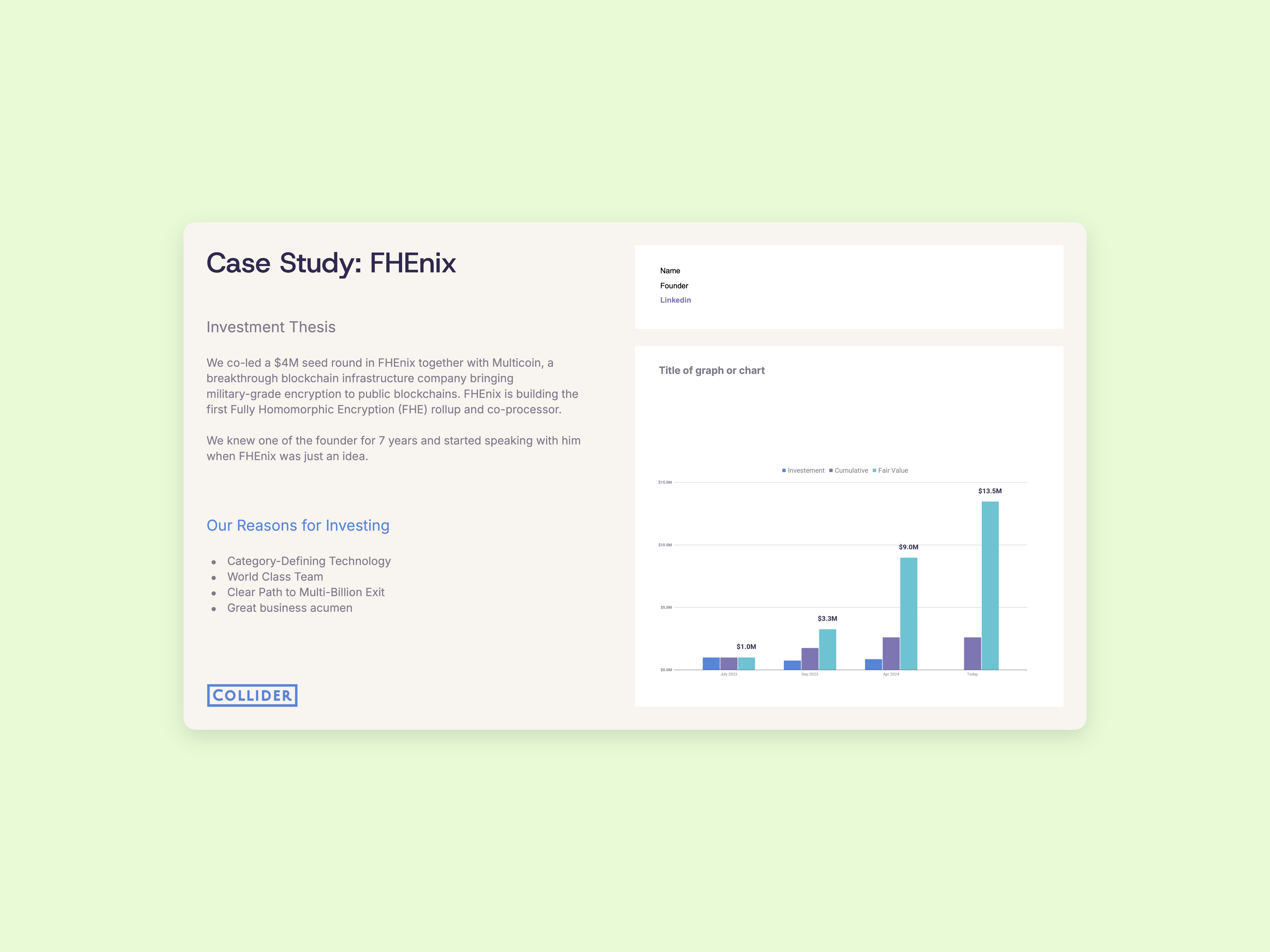 Collider — presentation system