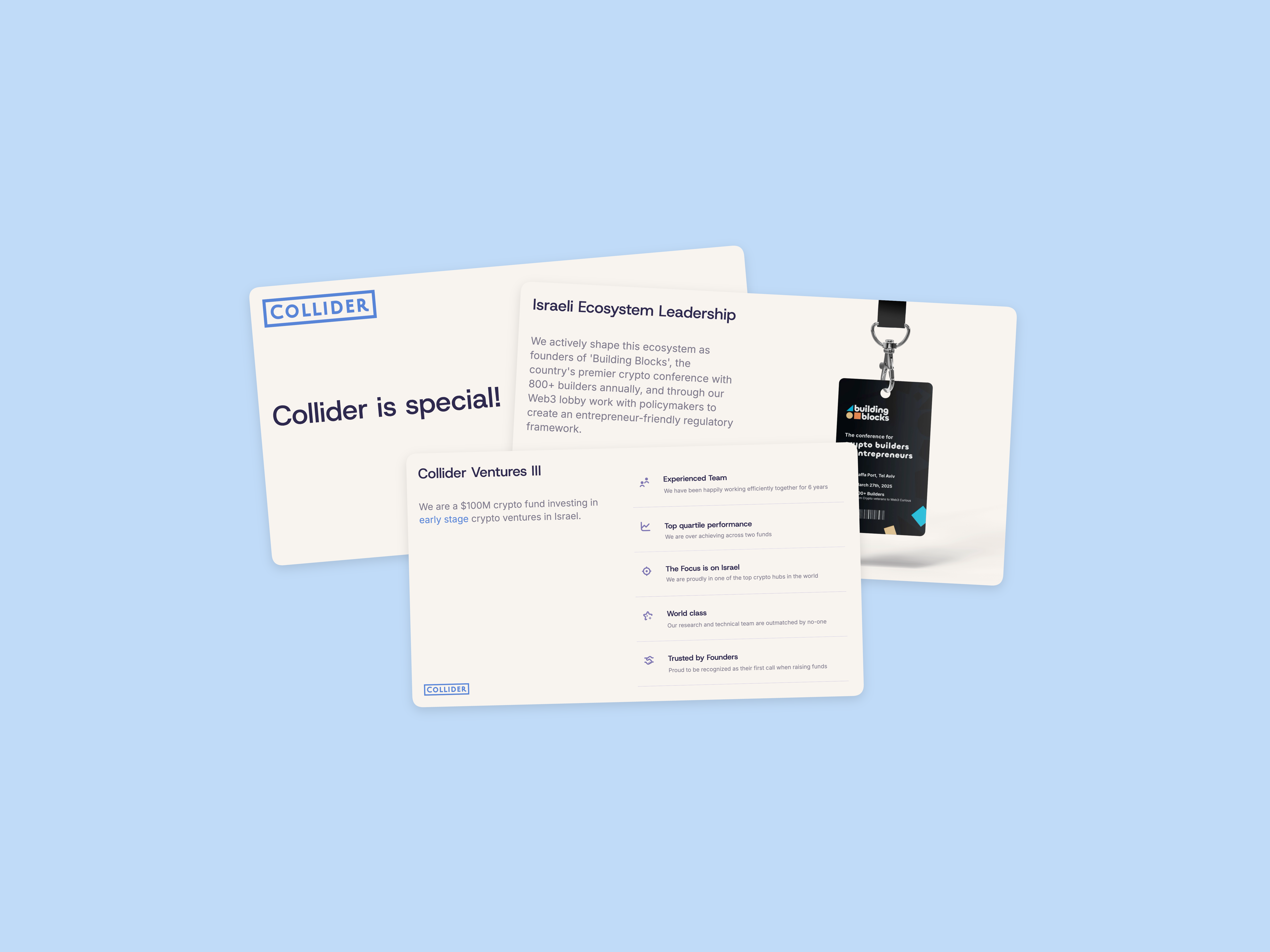 Collider investor presentation system