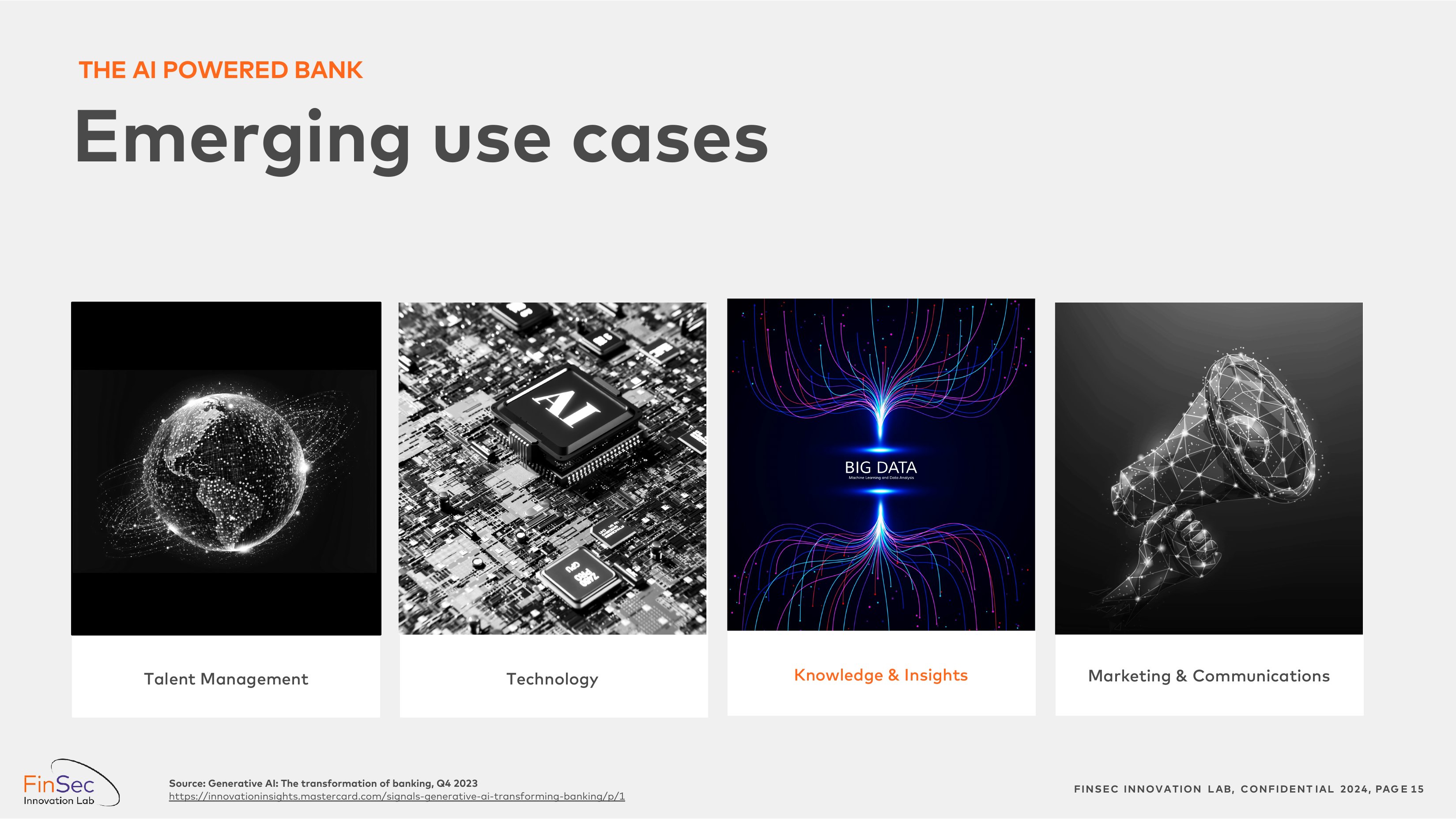 FinSec — AI use cases