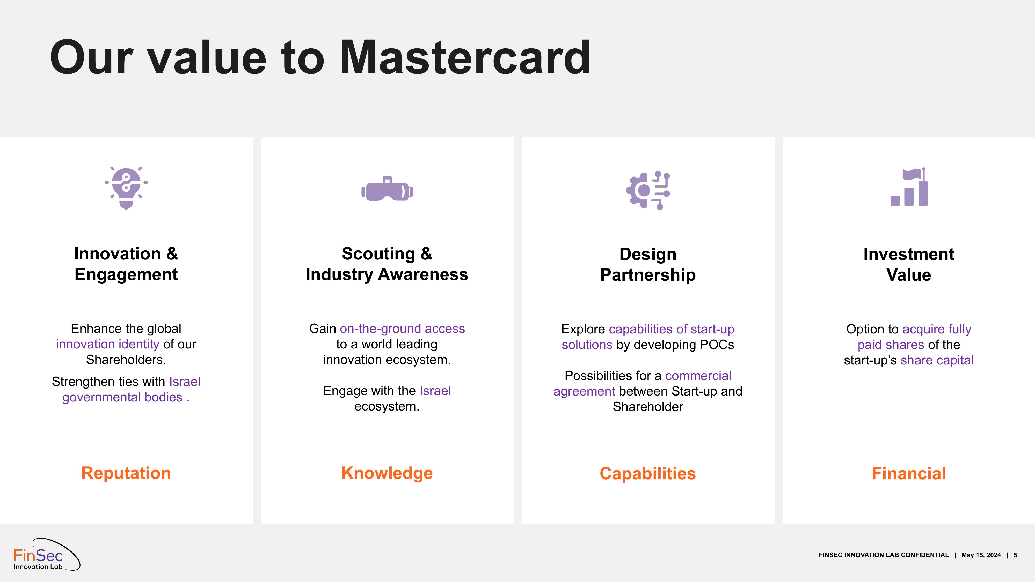 FinSec — value proposition cards