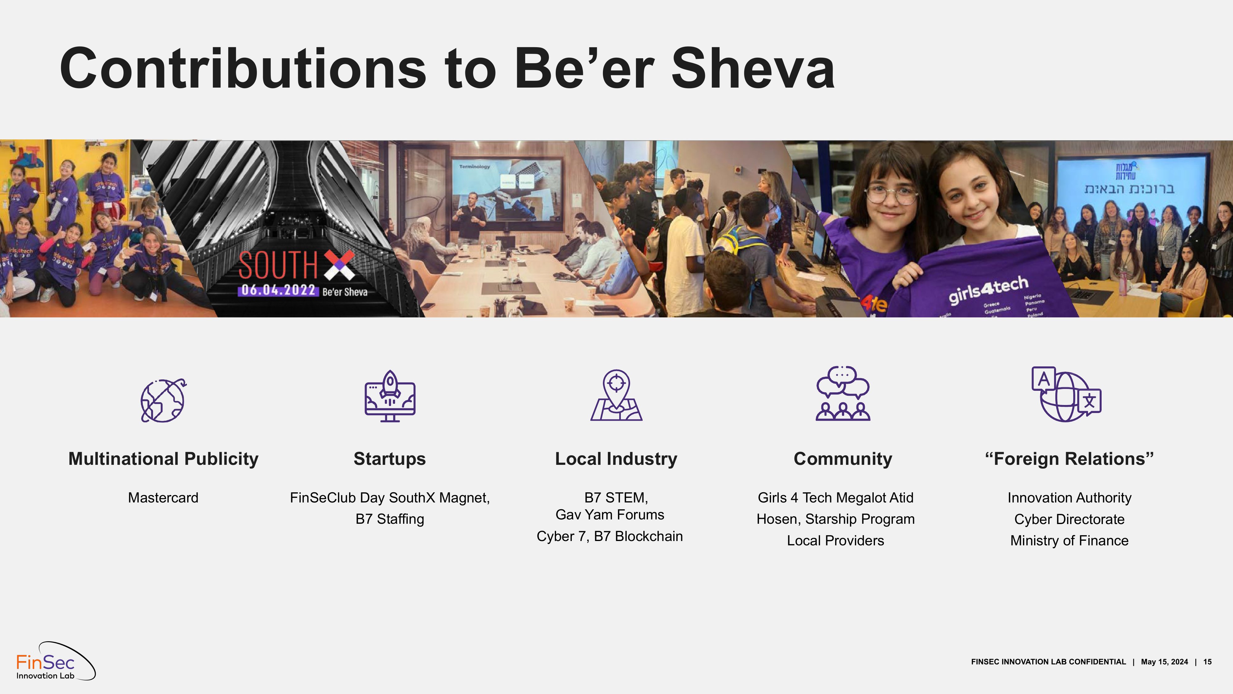 FinSec — contributions and community